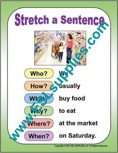 Stretch a Sentence ESL Classroom Anchor Chart Poster