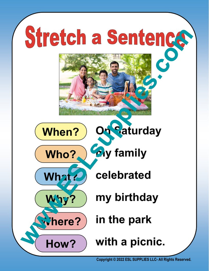 Stretch a Sentence ESL Classroom Anchor Chart Poster 