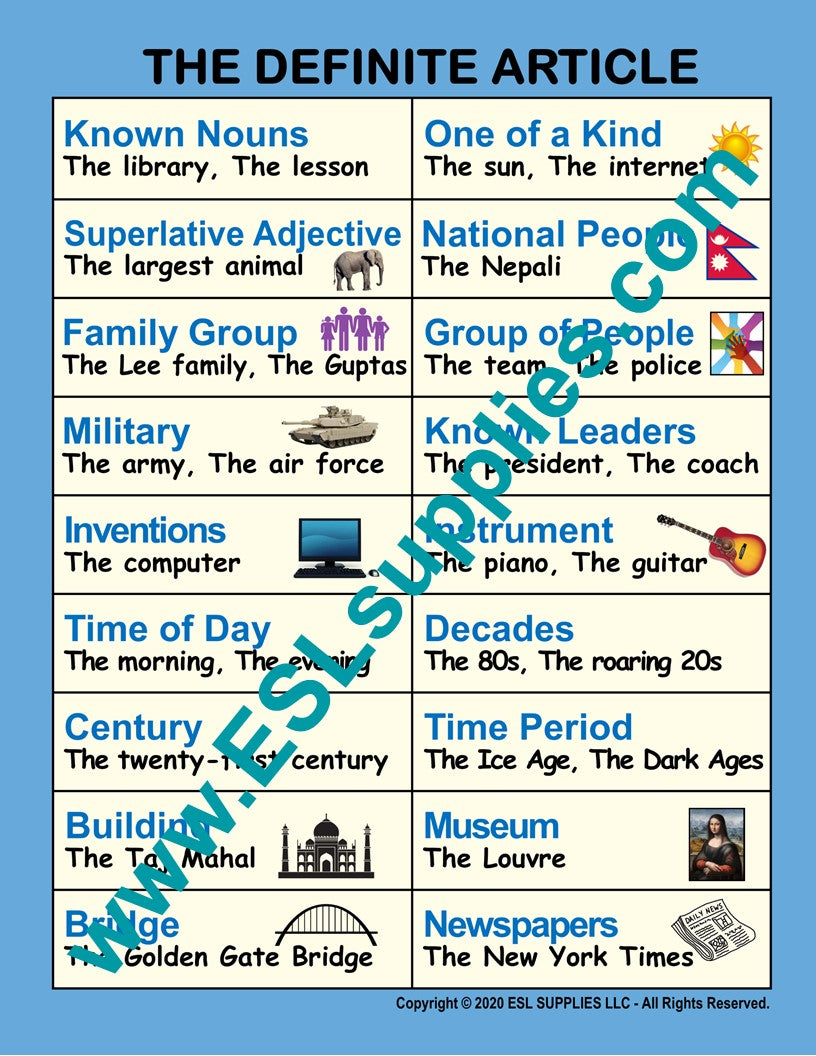 The Definite Article ESL English Language Classroom Poster Chart