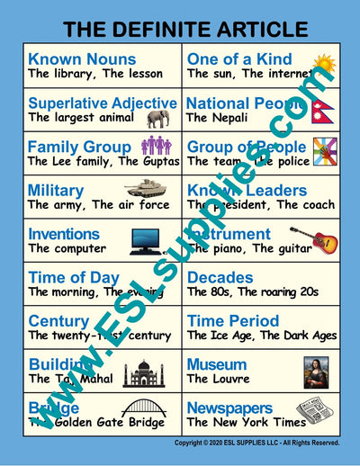 The Definite Article ESL Classroom Anchor Chart Poster