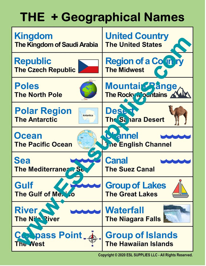 The & Geographical Names ESL English Language Classroom Poster Chart