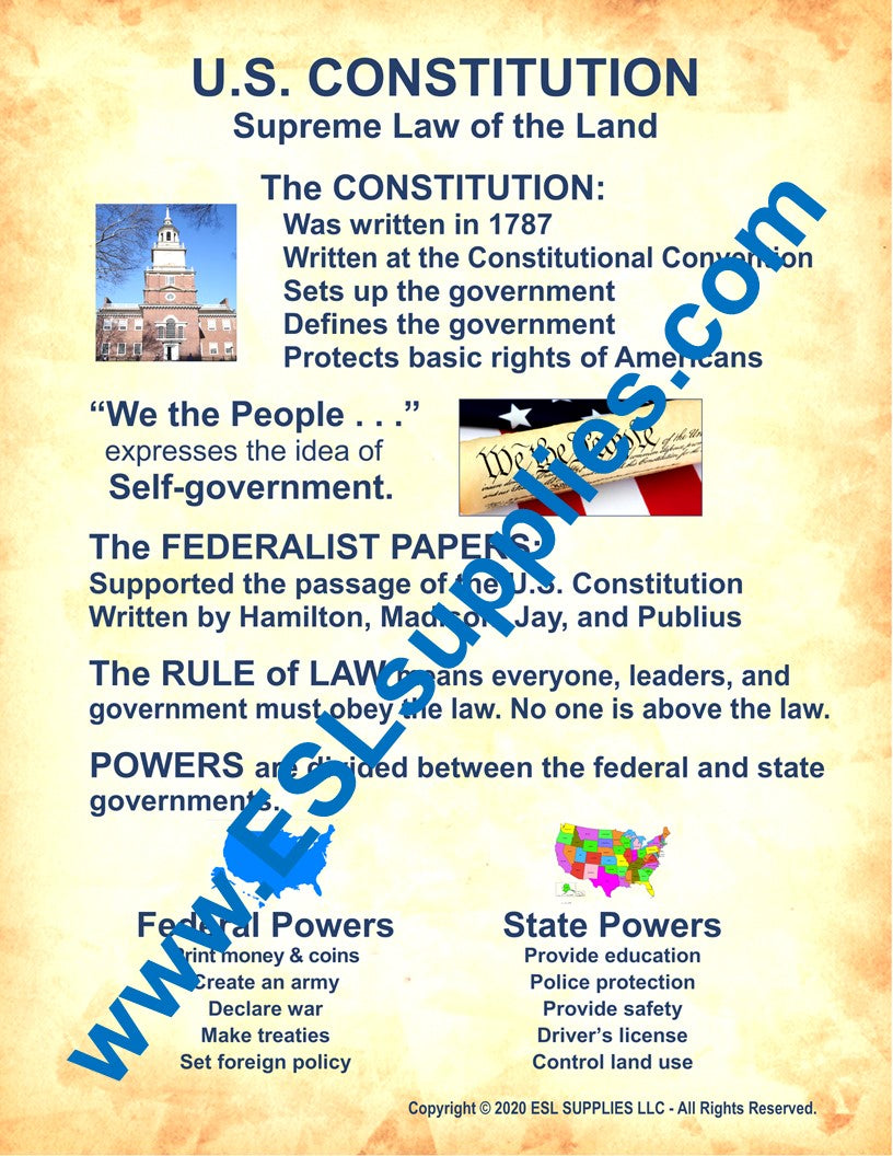 U.S. Constitution Citizenship Classroom Anchor Chart Poster