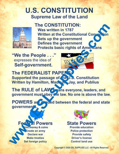 U.S. Constitution Citizenship Classroom Anchor Chart Poster 