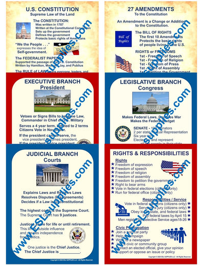 U.S. Government Citizenship Classroom Anchor Chart Poster Set