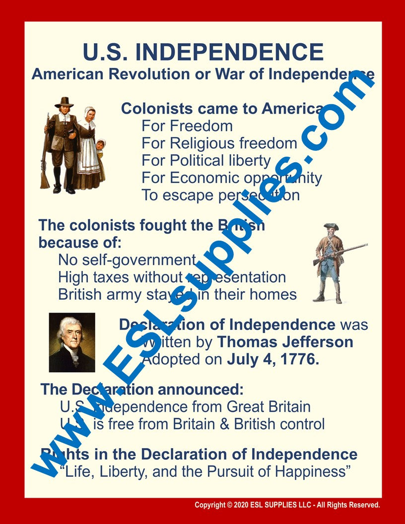 U.S. Independence Citizenship Classroom Anchor Chart Poster