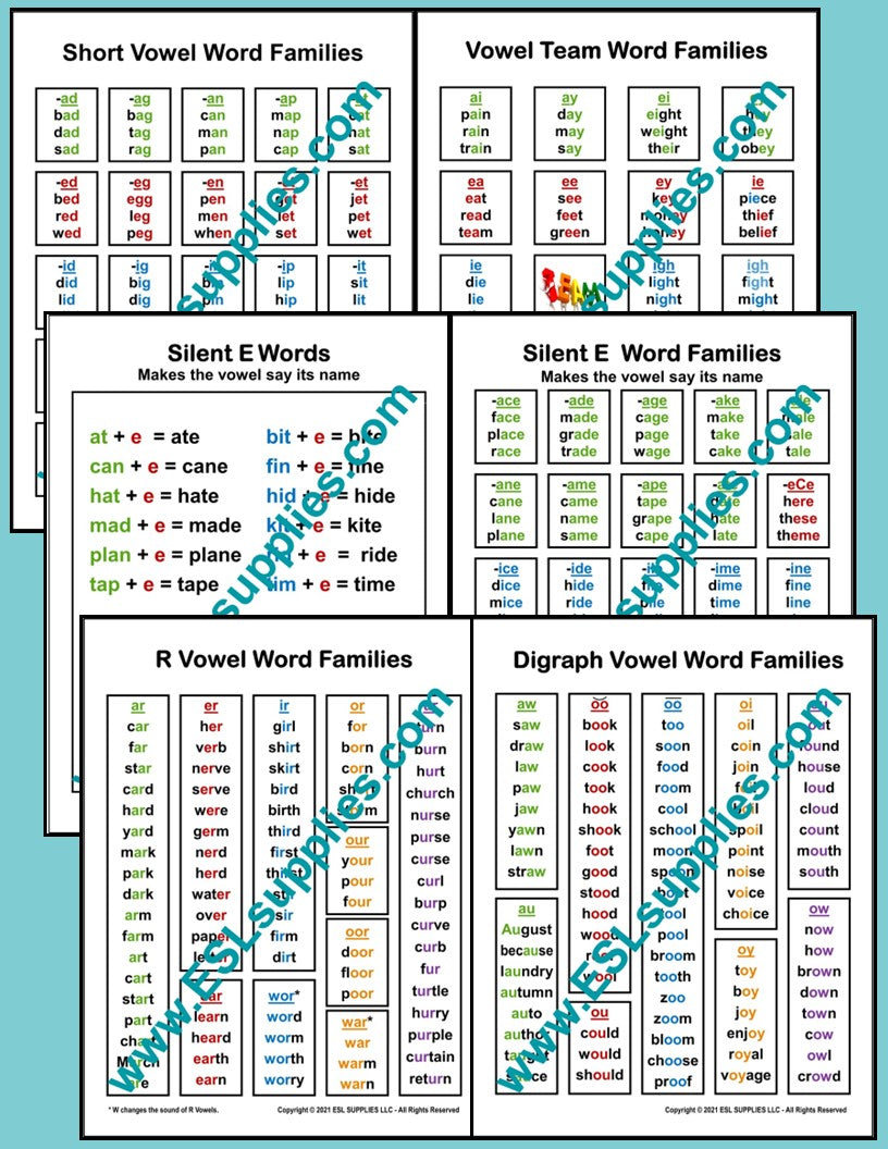 Word Family Set - ESL Reading Poster, K12 Adult Classroom Anchor Chart ...