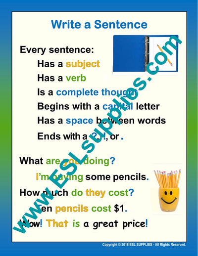 Write a Sentence ESL Classroom Anchor Chart Poster